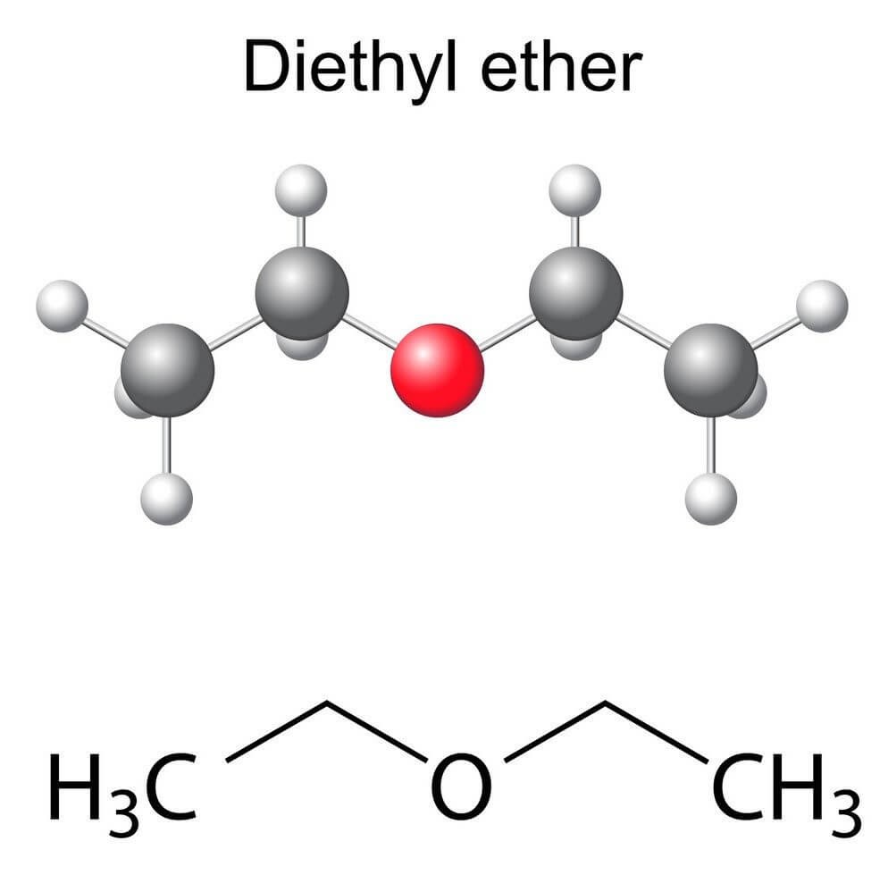 Công thức Ether Etylic