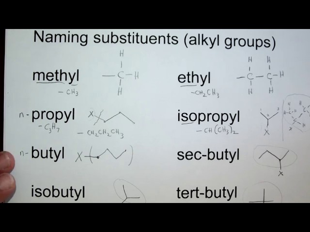 Ethyl Methyl Propyl Butyl
