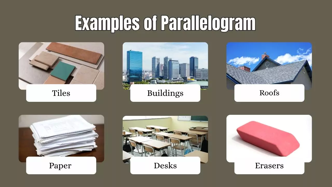 What is a Parallelogram in English? Gallery 2