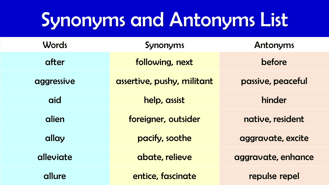 Synonyms and Antonyms in English: A Comprehensive Guide Gallery 2