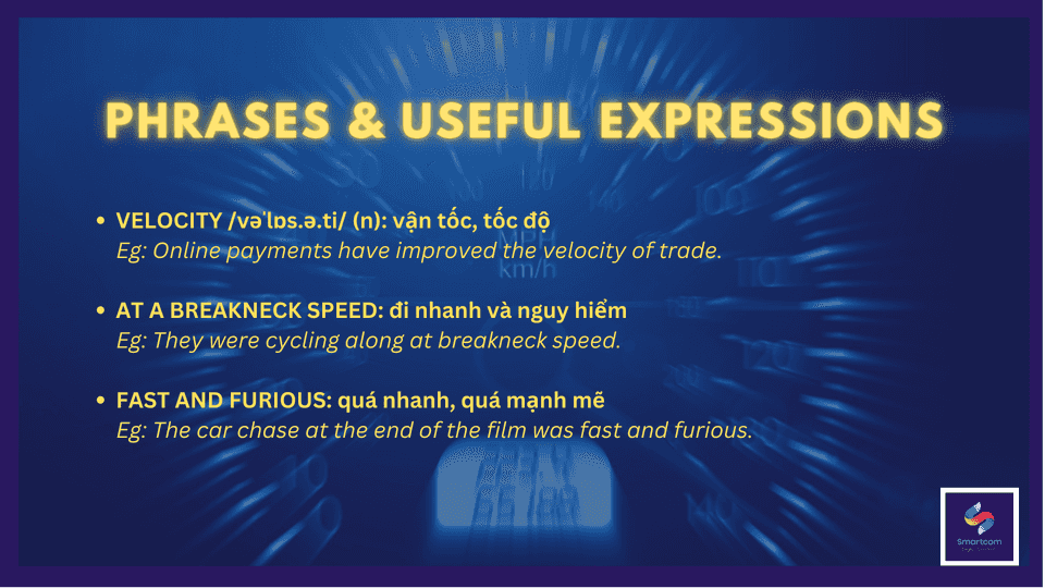 English Speed: How Fast Can You Read and Speak English? Gallery 1