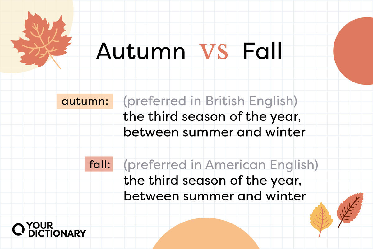 What Does Fall Mean in English? Gallery 2