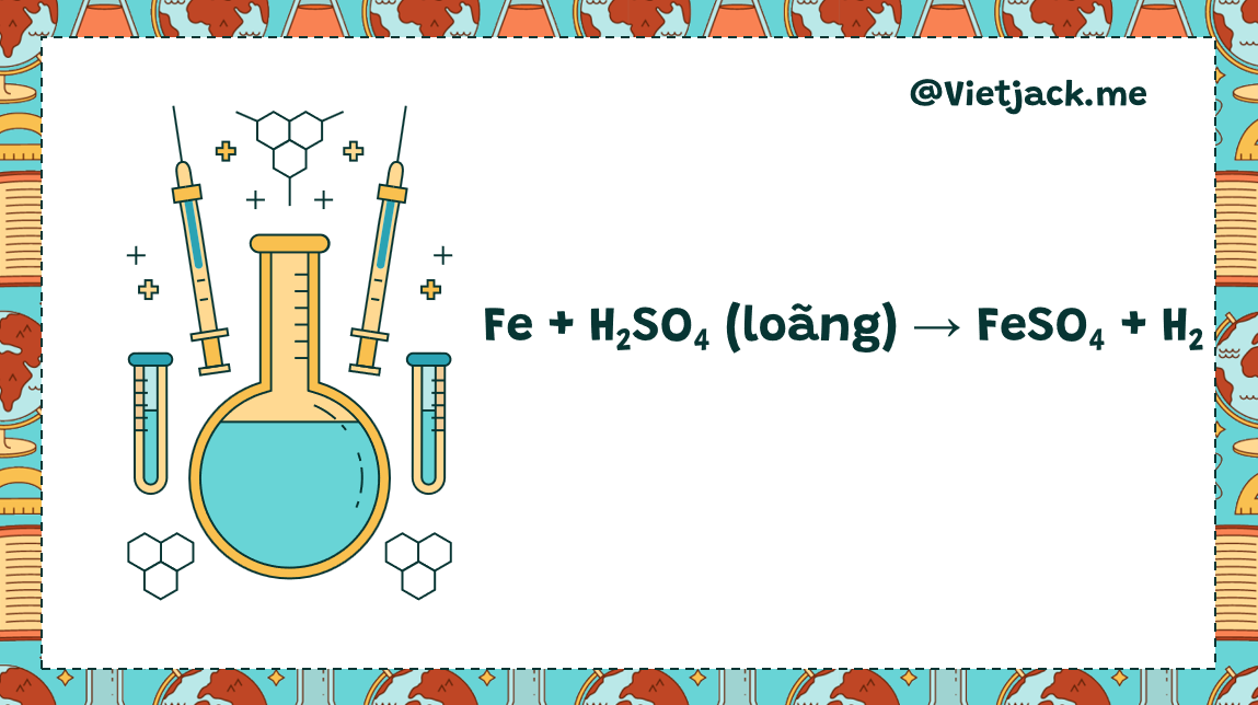 Fe + H2SO4 loãng: Phản ứng và ứng dụng