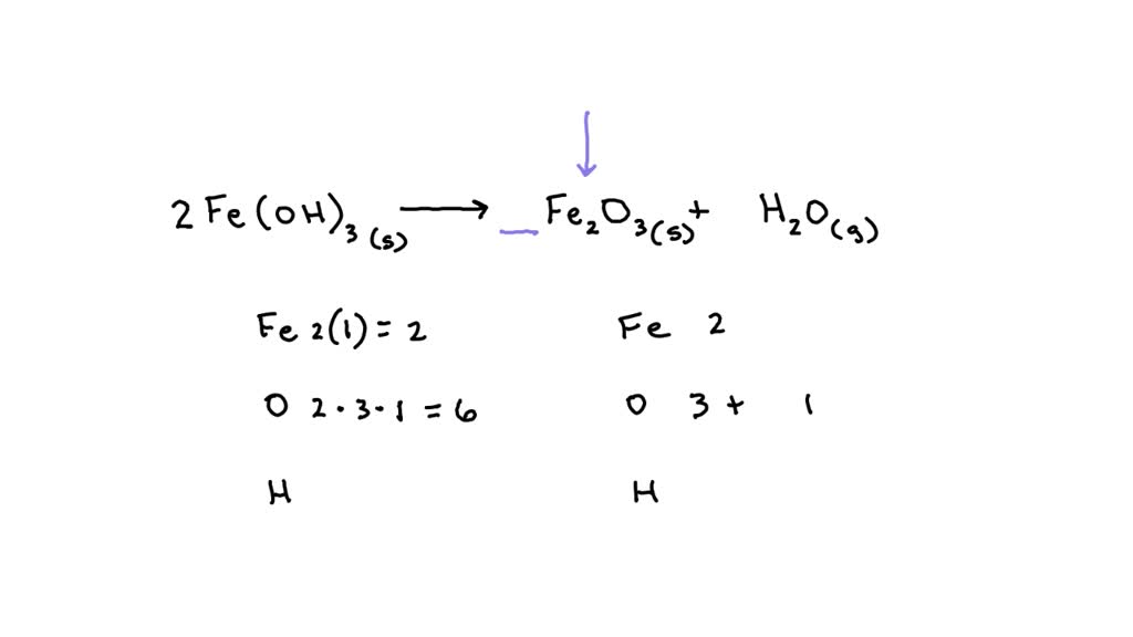 Fe(OH)3 ra Fe2O3: Phản ứng nhiệt phân và ứng dụng