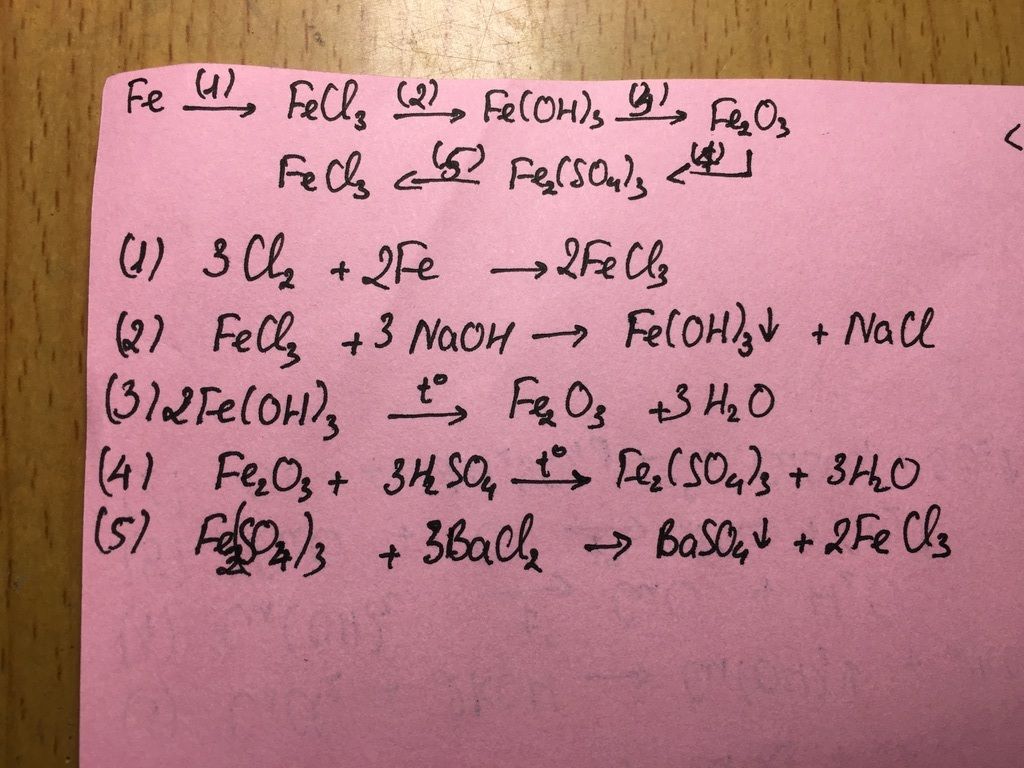 Fe2(SO4)3 ra FeCl3: Phản ứng và điều kiện thực hiện