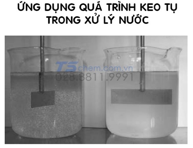 FeCl2 đọc là gì?