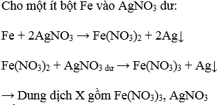 Phản ứng Fe(NO3)3 + AgNO3 dư Gallery 2