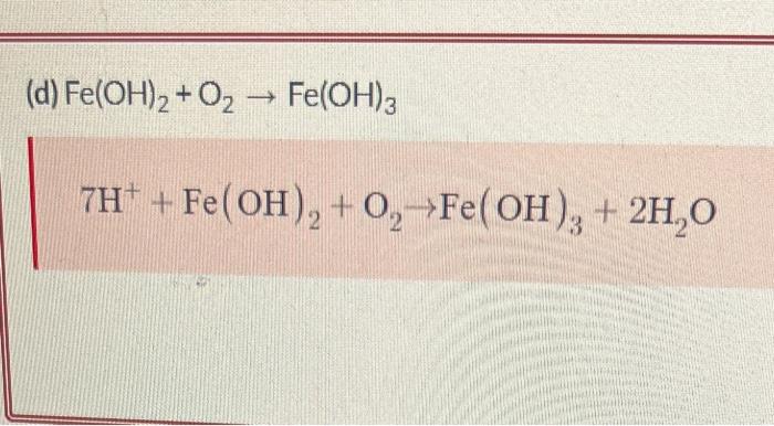Phản ứng Fe(OH)2 + O2