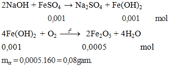 FeSO4 ra Fe(OH)2: Phản ứng và Điều kiện