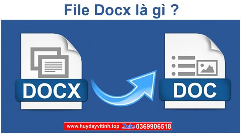 File .docx là gì? Gallery 2