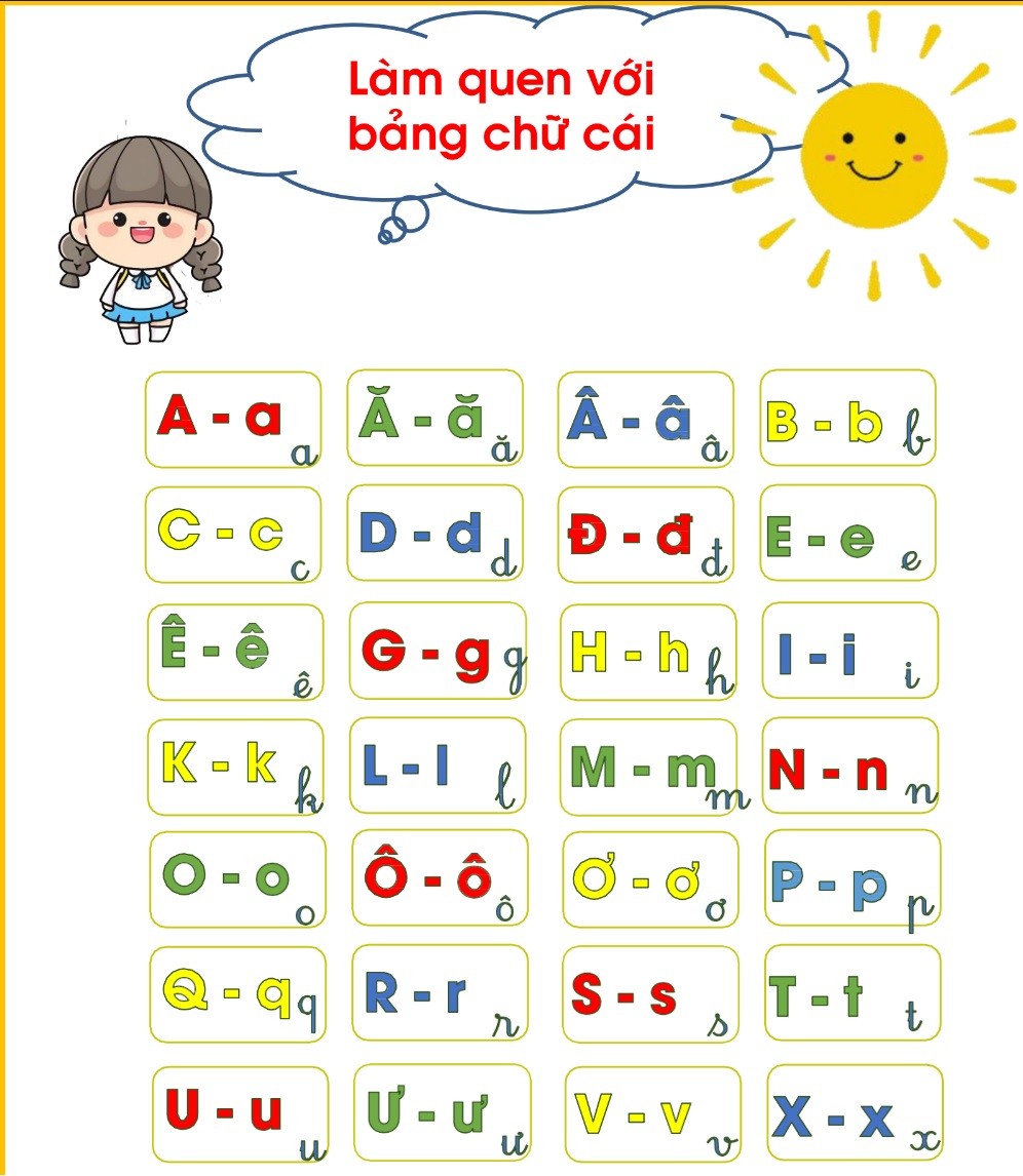 File Luyện Đọc Tiền Tiểu Học