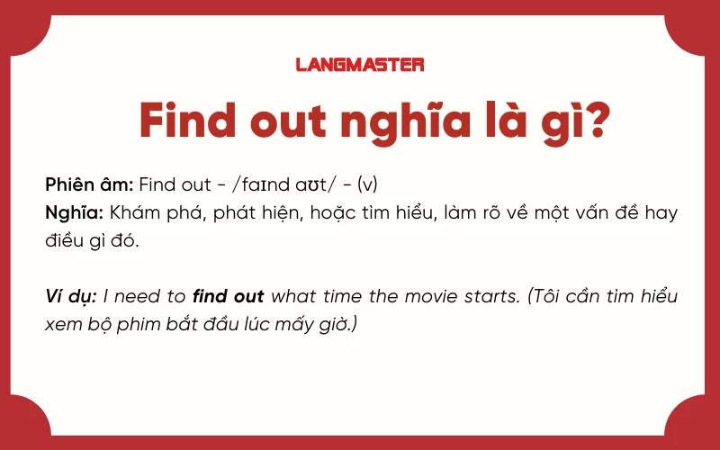 Find Out About Là Gì?