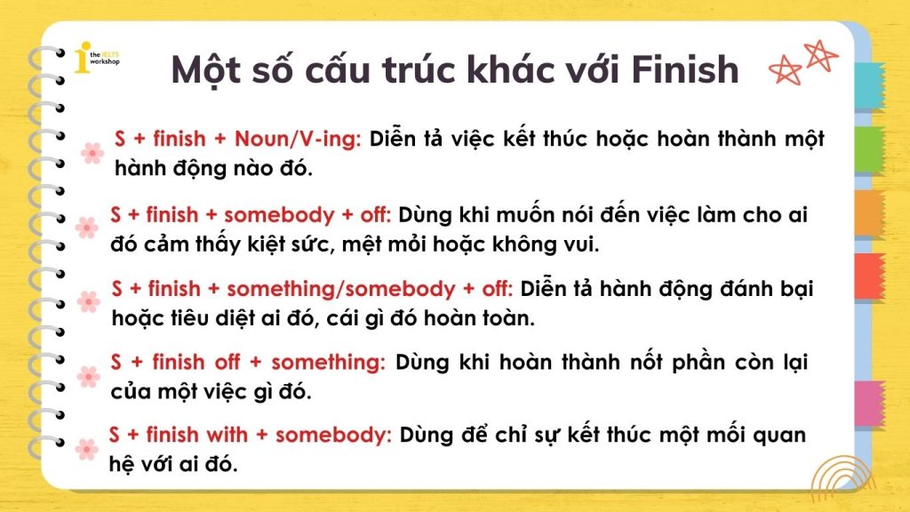 Finish + Ving/To V: Sử dụng khi nào? Gallery 2