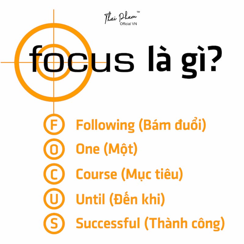 Focus On Là Gì? Gallery 2