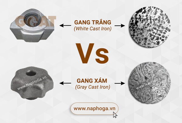 Gang trắng là gì?