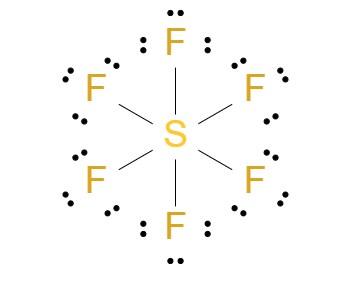 SF6 Estructura de Lewis Gallery 1