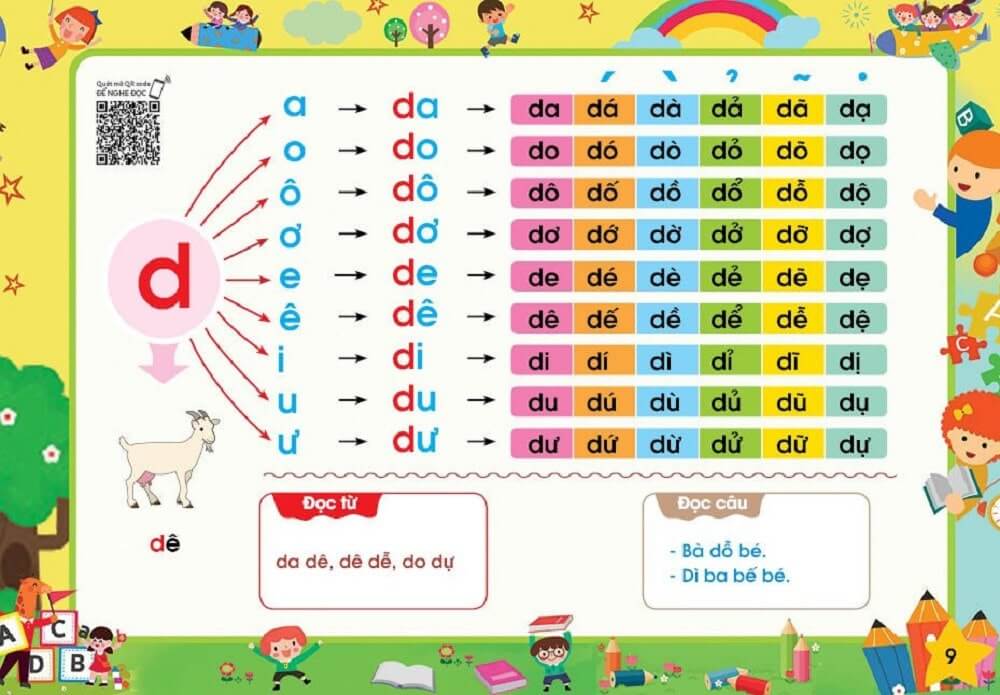 Ghép Từ Tiếng Việt: Hướng Dẫn Chi Tiết và Ví Dụ Minh Họa