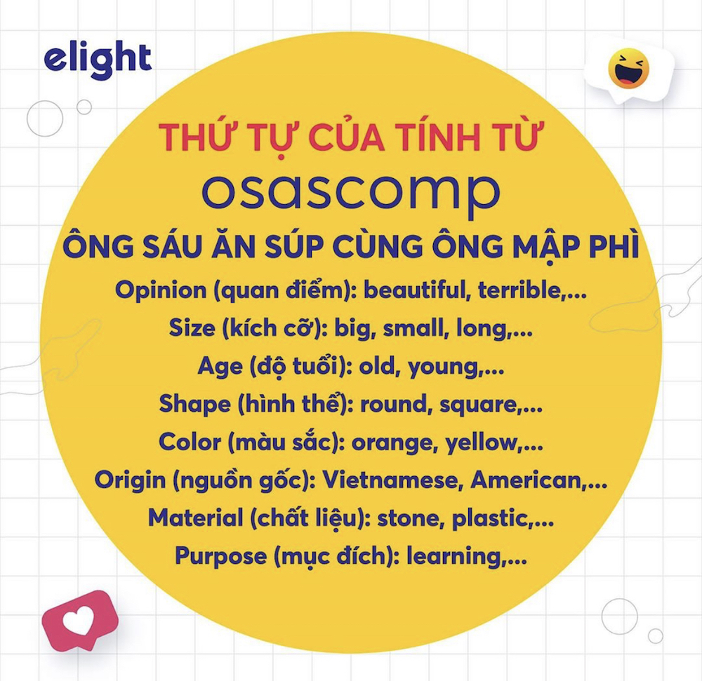 Cách Ghi Nhớ Tính Từ Hiệu Quả Gallery 2