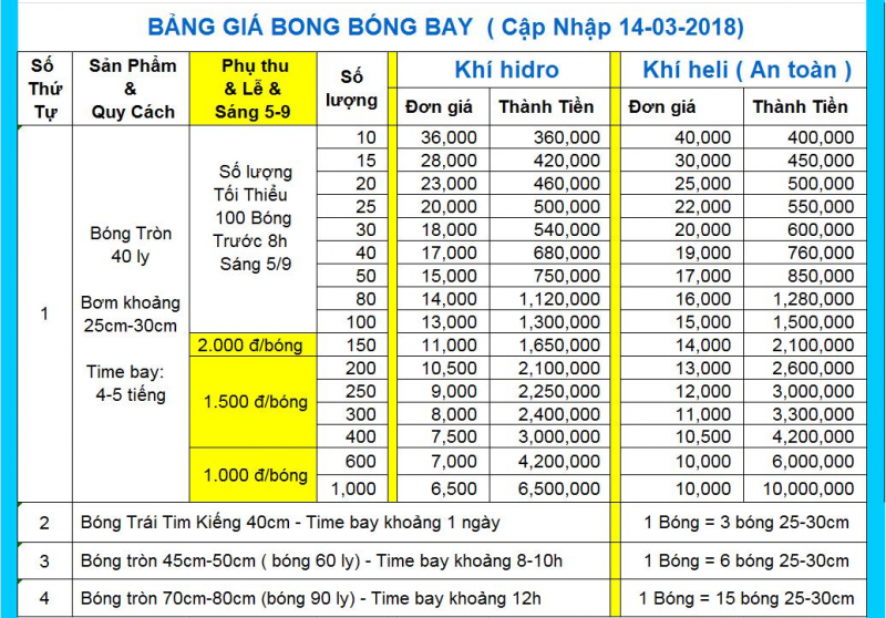 Giá Bóng Bay Hydro
