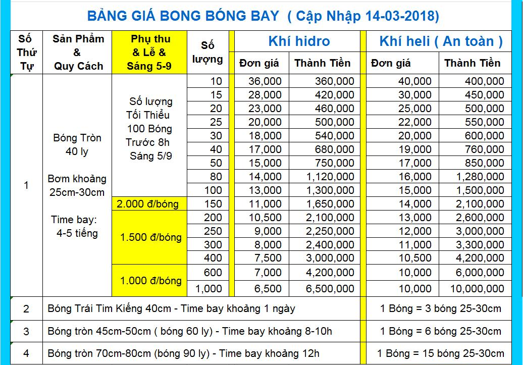 Giá Bóng Bay Hydro Gallery 2