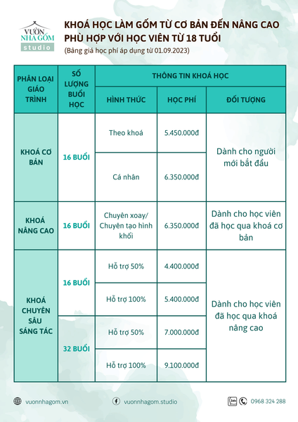 Trải Nghiệm Làm Gốm Thú Vị Tại TPHCM: Địa Điểm, Giá Cả & Lịch Trình Gallery 2