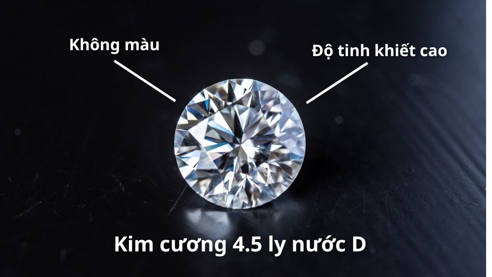 Kim Cương 4.5 Ly Nước D Gallery 2