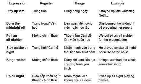 Thức khuya.net: Thực hư về trang web này Gallery 2