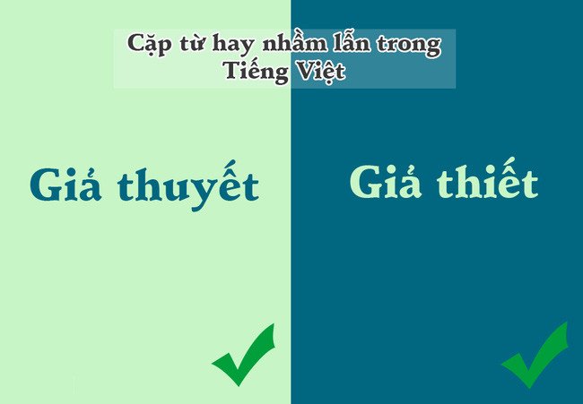 Giả Thiết Là Gì? Định Nghĩa, Ví Dụ và Vai Trò trong Nghiên Cứu
