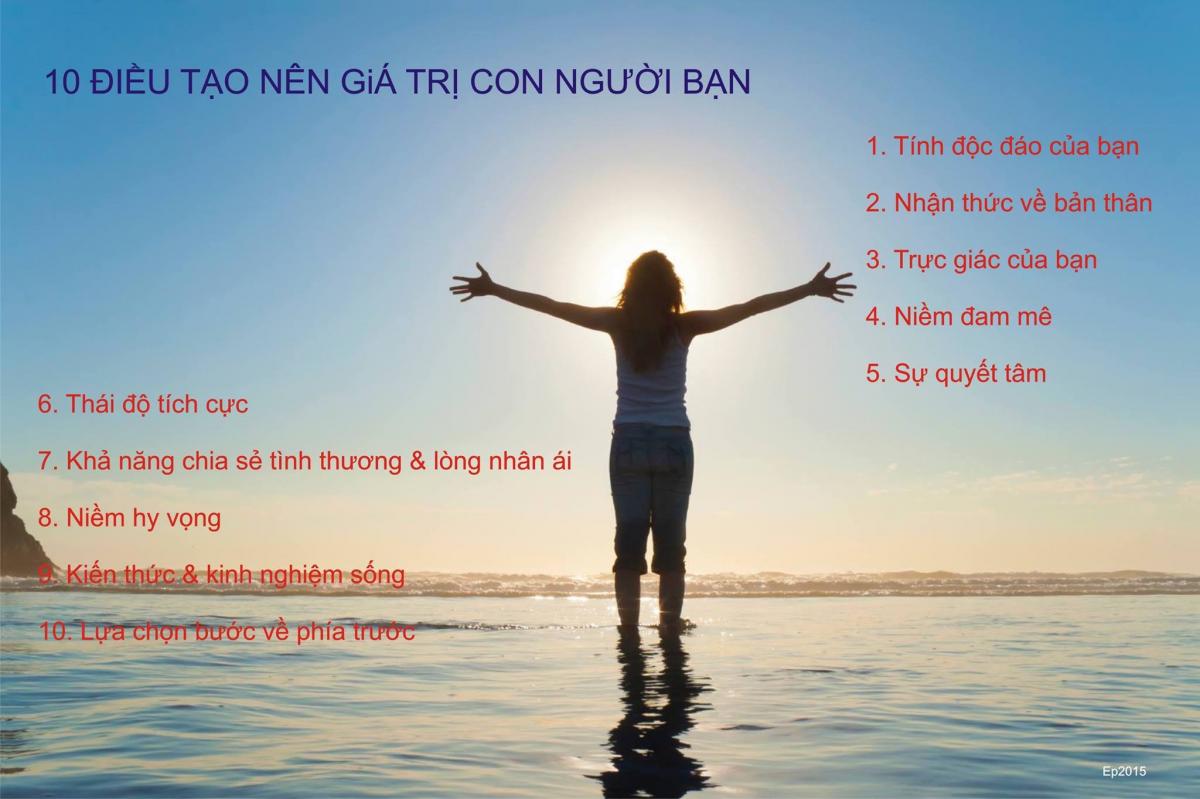 Đối với con người: Sự phức tạp và vẻ đẹp của loài người Gallery 2