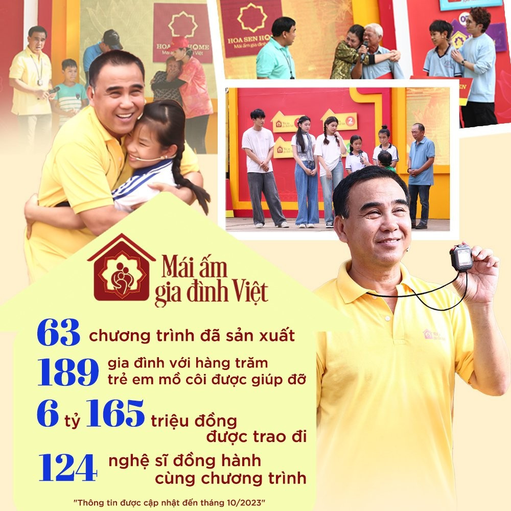 Mái ấm gia đình Việt: Giá trị cốt lõi và bí quyết vun đắp Gallery 1