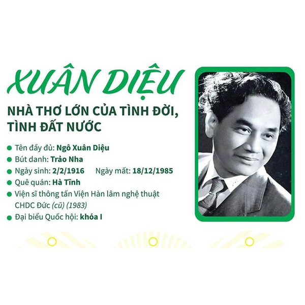 Tập Thơ Thơ Của Xuân Diệu: Khám Phá Tinh Thần Thơ Ca Mới Mẻ Gallery 2