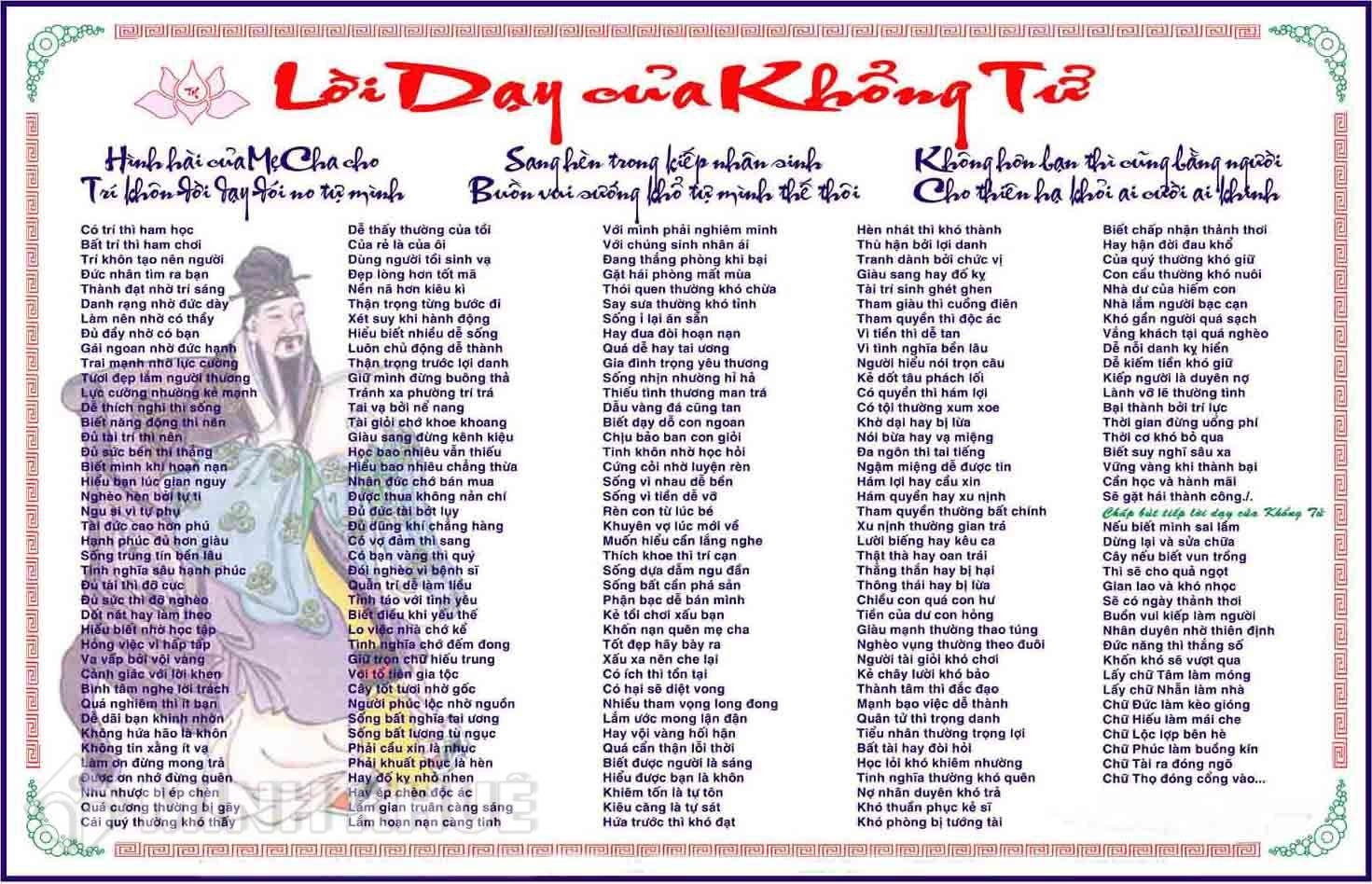 Thơ Khổng Tử: Triết Lý Sống Và Giá Trị Nhân Văn Gallery 2