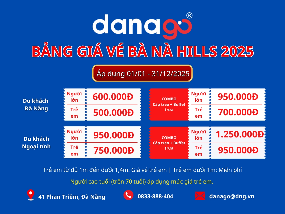 Tham Quan Bà Nà Hills: Kinh Nghiệm Du Lịch Chi Tiết Gallery 2