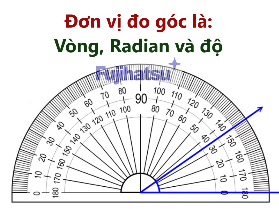 Giác Độ Là Gì?