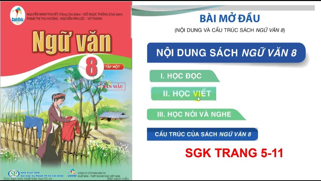 Giải SGK Văn 8 Cánh Diều Gallery 2
