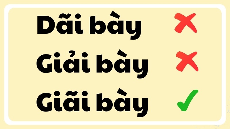 Giải bày hay giãi bày? Gallery 2