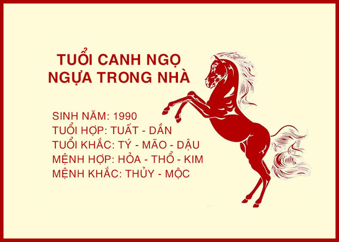 Canh trong Canh Ngọ là gì? Gallery 1