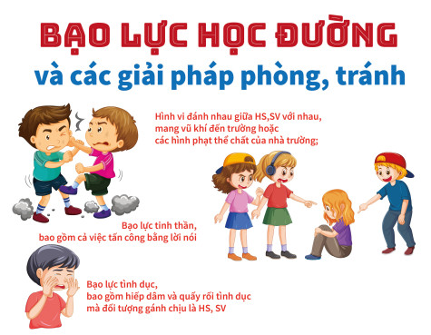 Giải pháp bạo lực học đường hiện nay