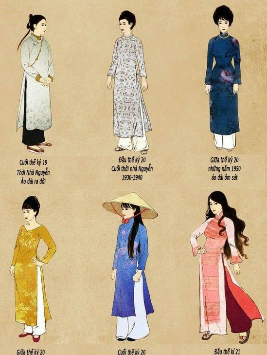 Áo dài Việt Nam: Vẻ đẹp truyền thống giữa dòng chảy hiện đại Gallery 2