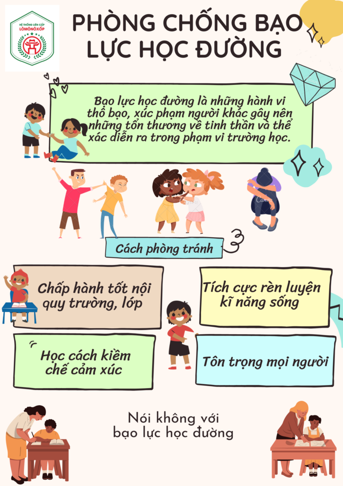 Giải pháp phòng chống bạo lực học đường