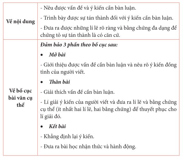 Vấn đề sử dụng điện thoại thông minh của học sinh lớp 7 Gallery 2