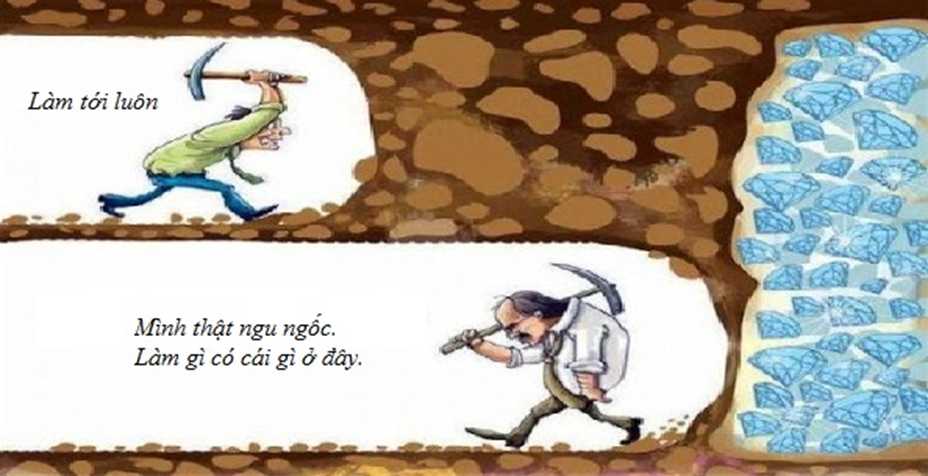 Giải thích câu tục ngữ "Có chí thì nên"