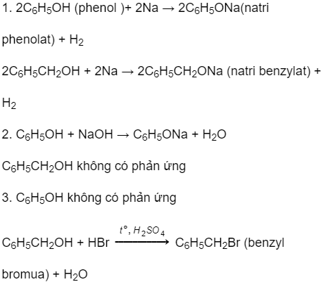 C6H5OH + NaOH: Phản ứng giữa Phenol và Natri Hydroxit Gallery 2