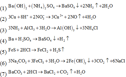 Phản ứng (NH4)2SO4 + Ba(OH)2 Gallery 2