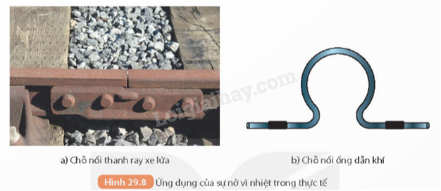Giãn nở hay Dãn nở? Gallery 2