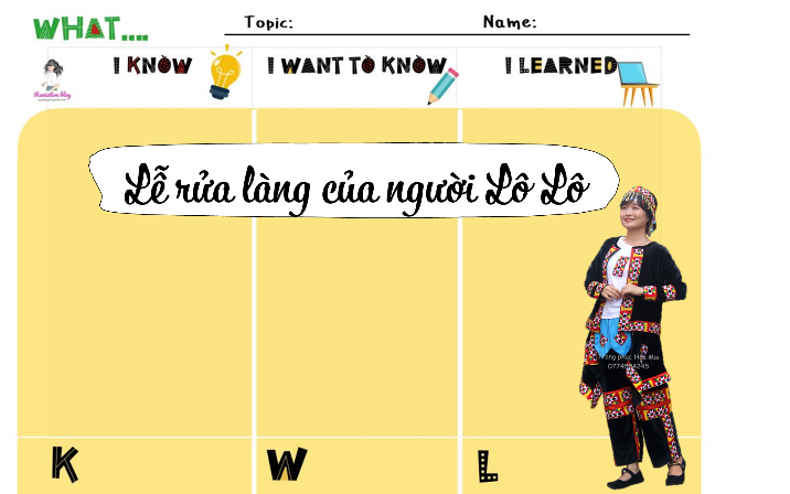 Giáo án Lễ Rửa Làng của Người Lô Lô