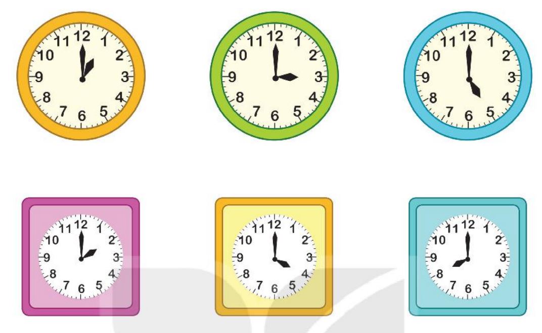 Giờ Đúng Hiện Tại là Bao Nhiêu?