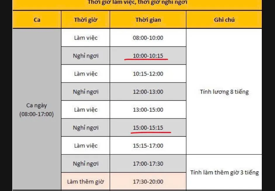 Nội quy ra vào cơ quan Gallery 1