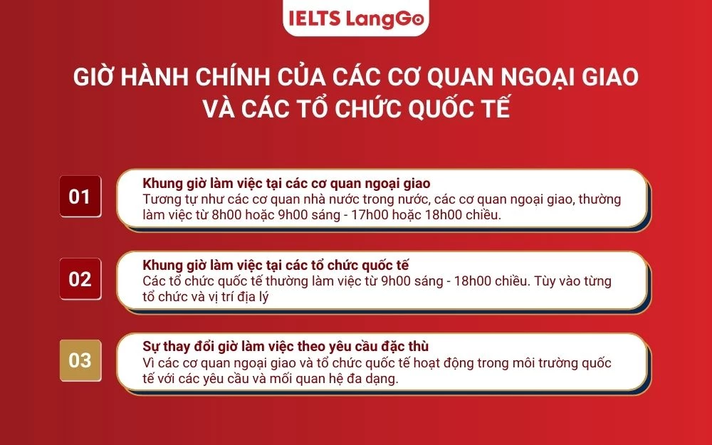 Giờ hành chính là mấy giờ?