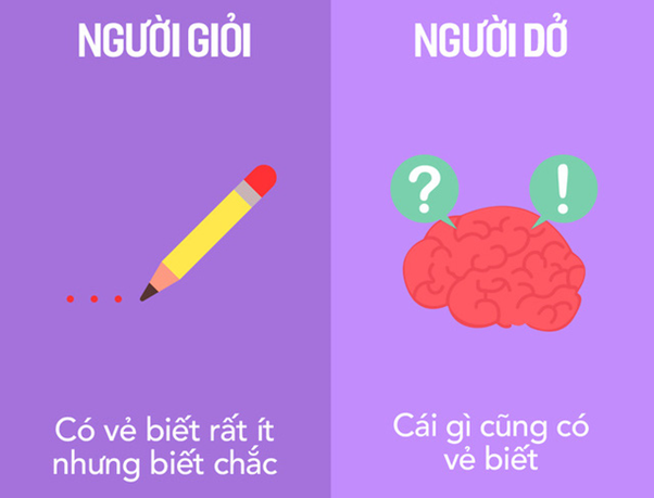 Giỏi là gì?
